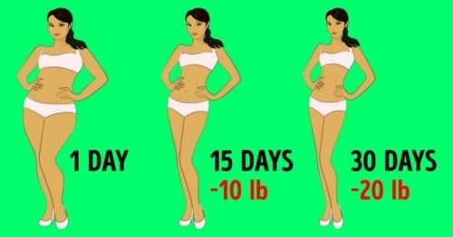 Simple, Effective And Successful Weight Loss Tips